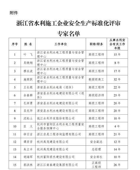 浙江省水利建设行业协会