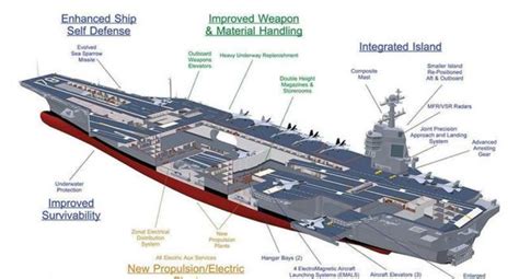 【深度分析】美海军研究生院模拟海底战概念_凤凰网军事_凤凰网