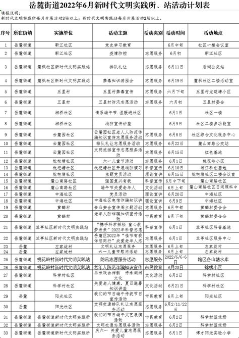 ☎️长沙市岳麓区岳麓街道办事处：0731-88882818 | 查号吧 📞