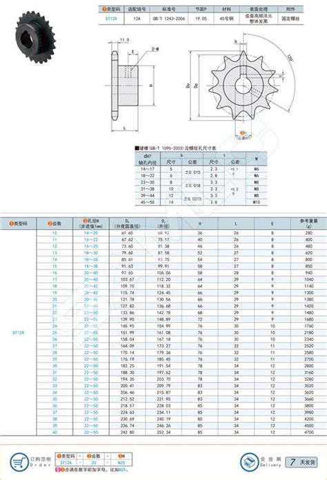 链轮-12A系列@ST12A3D模型下载_三维模型_STEP模型 - 制造云 | 产品模型