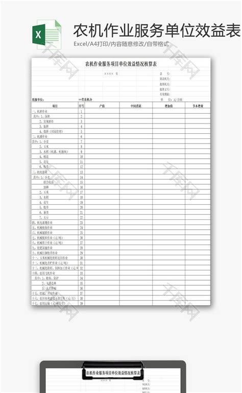 安徽省财政厅关于公布2021－2023年农机购置补贴机具补贴额一览表（第一批）的通知！ + _微赞云社区_微赞