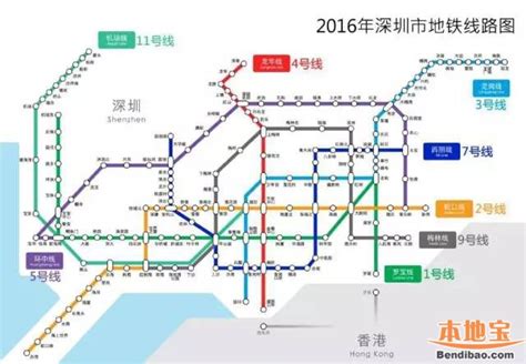 深圳地铁图片