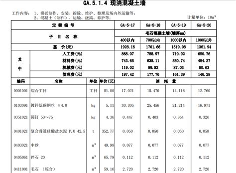 用实例讲定额预算法：土方回填、余土外运定额工程量及定额组价|定额|土方|工程量_新浪新闻