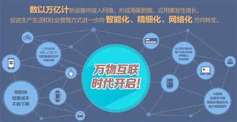 泛在电力物联网感知技术框架与应用布局 - 中国电力网-