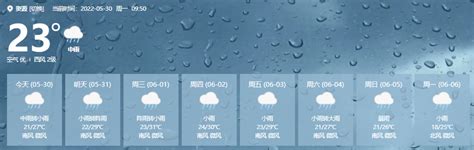 一周天气预报（12月12日—12月18日） - 晋城市人民政府