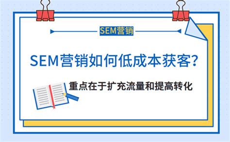 SEM是什么，对SEM的详细介绍，对SEM基本操作的了解 - 知乎