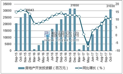 西宁缘何成为投资热土_澎湃号·政务_澎湃新闻-The Paper