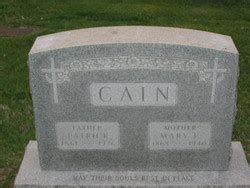 Patrick Cain (1861-1936) - Mémorial Find a Grave