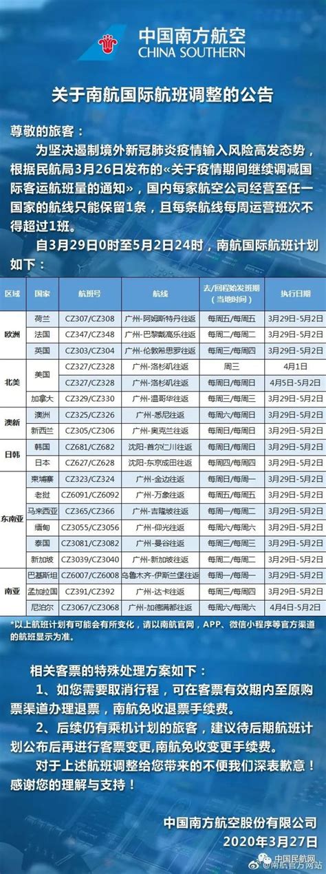 深圳机场部分航空公司机票退改签指南（2021年最新版）_深圳之窗