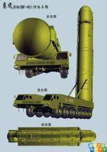 中国两大顶级洲际导弹：东风-41和东风-5C谁威力更大？|洲际导弹|东风|燃料_新浪新闻