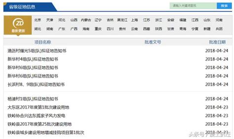自然资源部—各地征地信息可以通过这里查询_北京德凯拆迁律师团
