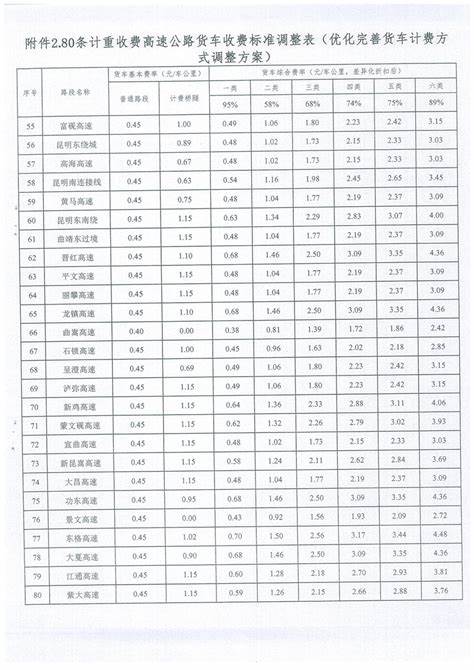 柳州游泳馆收费标准表