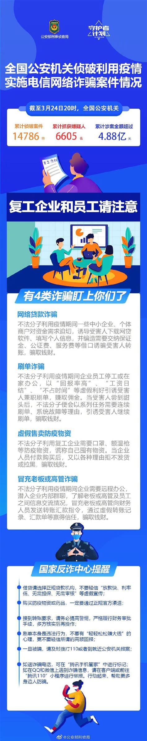 深度解读：最高法三年来电信网络诈骗专题报告的九大变化 - 安全内参 | 决策者的网络安全知识库