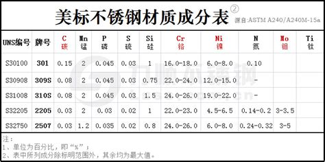 马口铁 - 快懂百科