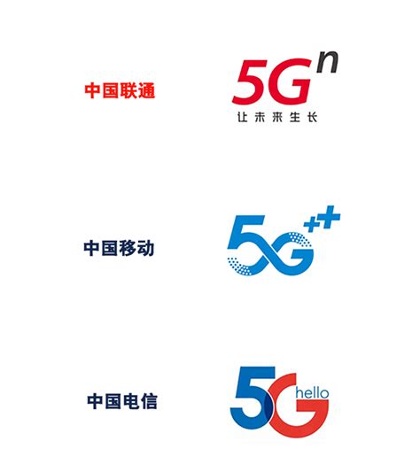 为什么中国移动是5G+ ，中国联通是5Gn？ - 知乎