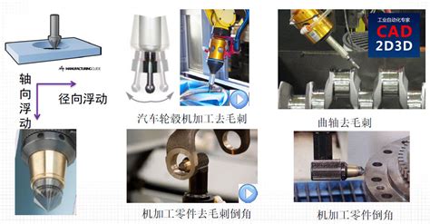 打磨机更换打磨头,自动打磨机打磨,打磨机磨头(第16页)_大山谷图库