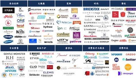 LVMH集团旗下全球最大消费品PE，来北京了，正在招人_手机新浪网