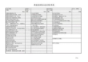 KFC百胜餐饮开店资料肯德基餐厅 分店巡店检查表P1_蚂蚁文库