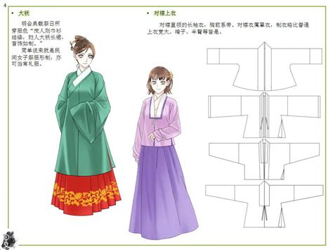 中国历代女性服饰演变 - 漢文化 - 通識