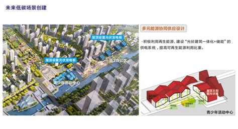 [杭州]未来社区试点实施方案设计2020-居住区景观-筑龙园林景观论坛