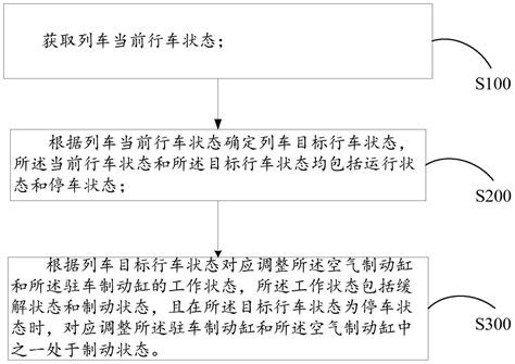 解决方案 | 环介导等温扩增（LAMP）原理浅析 - 技术前沿 - 生物在线 Lab-on-Web