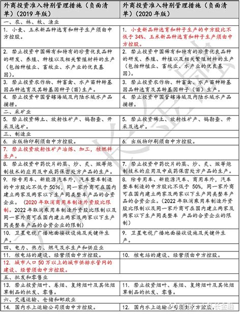 贵阳市见证取样工作网登录入口116.63.148.208_外来者网_Wailaizhe.COM