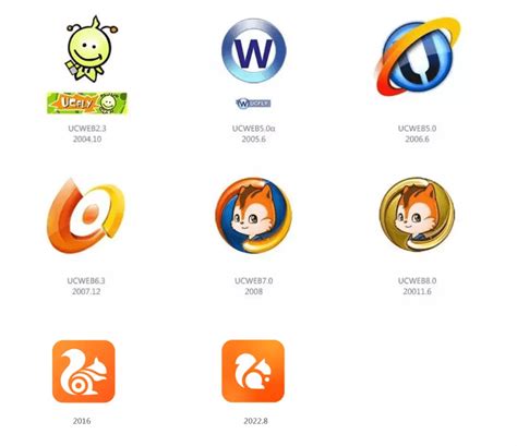 UC浏览器启用新Logo｜互联网logo设计_整体_案例_产品