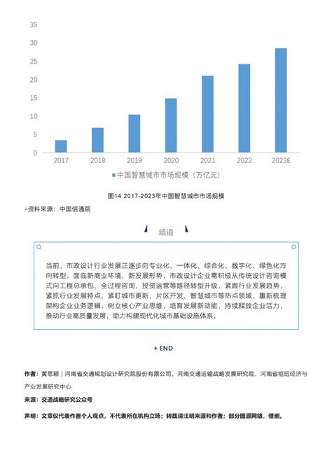 互联网行业：第52次中国互联网络发展状况统计报告
