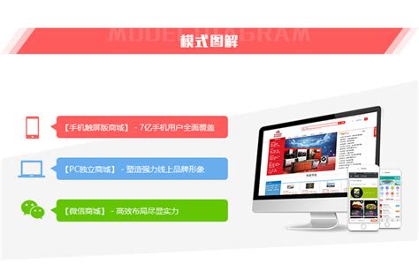 高端品牌企业型网站建设与报价