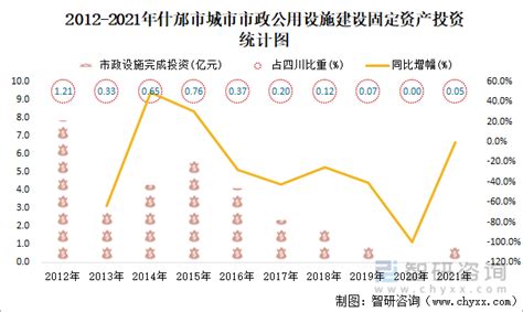 什邡市人民政府门户网站-什邡市基层政务公开标准化规范化全国试点专题--渔江村