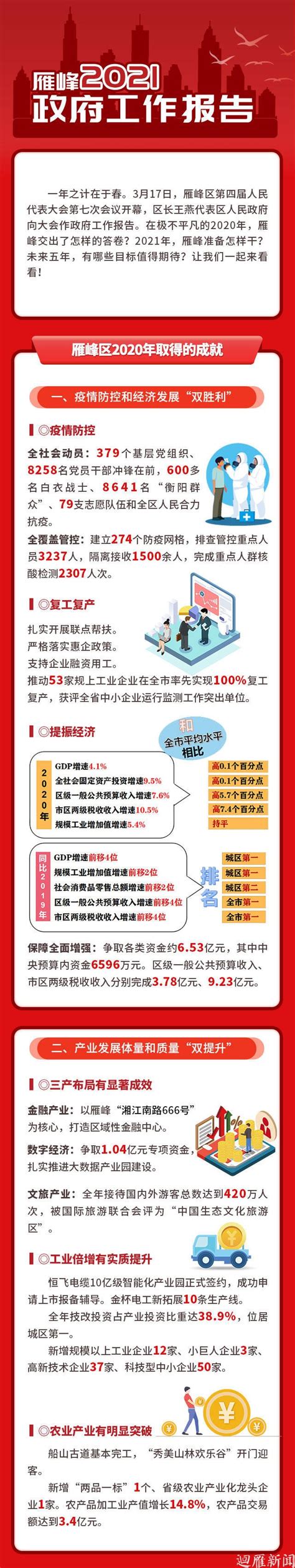 湖南衡阳：推广便民服务举措 打造雁峰温暖社保 - 中国网