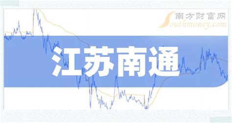 江苏南通上市公司有多少家,名单一览(2023年06月20日) - 南方财富网