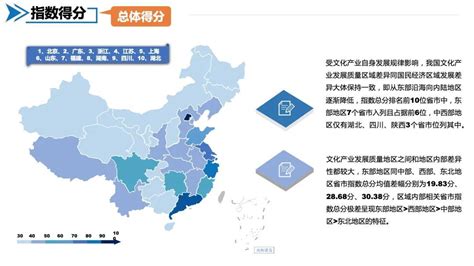 「首发」2019中国文化产业高质量发展指数