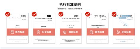江苏省企业产品执行标准证书-苏州流畅润滑科技有限公司