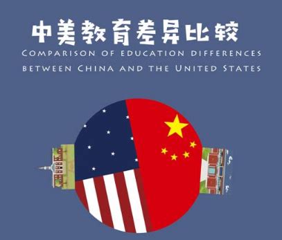 中美教育的差异 - 知乎