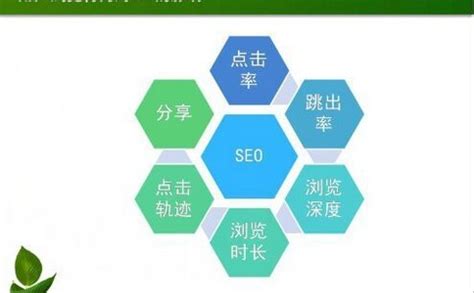 网站建设三站合一的模式包括哪些内容_深圳方维网站设计公司