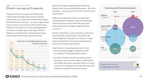 KAWO：2022中国社交媒体营销终极指南.pdf(附下载)-三个皮匠报告