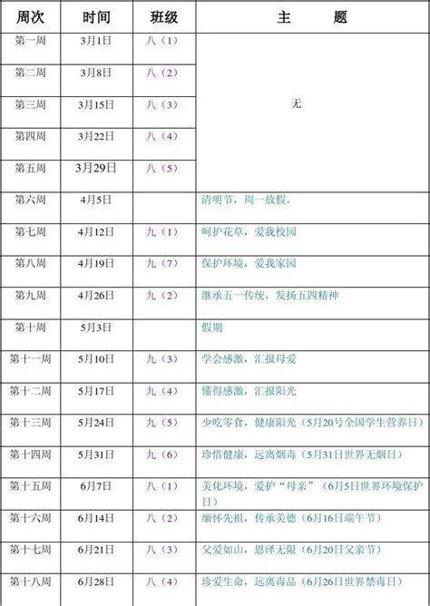 马桥一中升旗仪式安排日程_word文档在线阅读与下载_无忧文档