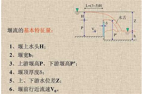不同金属管转子流量计流量计算公式及换算方法 - 江苏华云仪表有限公司
