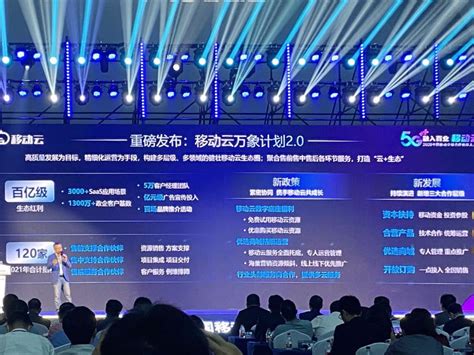 移动云发布“万象计划2.0”：与合作伙伴共享百亿级生态红利 - 中国移动 — C114通信网