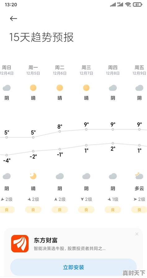 潍坊40天天气预报，潍坊未来天气-真时天下