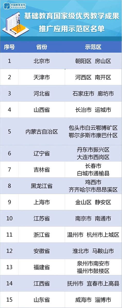 丽江古城游玩攻略-2023丽江旅游榜单-丽江必体验-自助游攻略-去哪儿攻略
