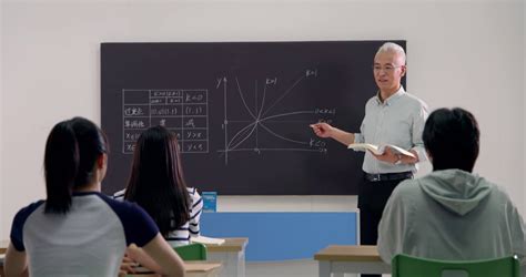 大学老师给学生们上课—高清视频下载、购买_视觉中国视频素材中心