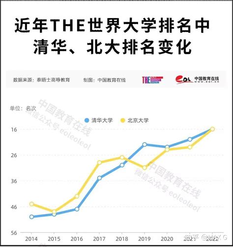 字节跳动找了一名前迪士尼高管来负责游戏业务 – 游戏葡萄