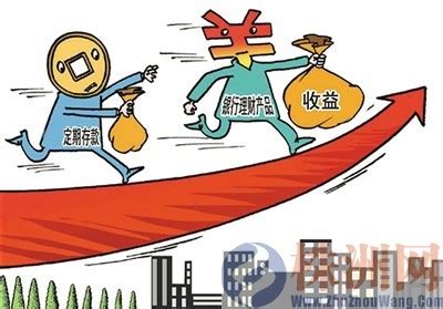 2022-2028年中国银行理财产品行业研究与投资前景预测报告_财富号_东方财富网