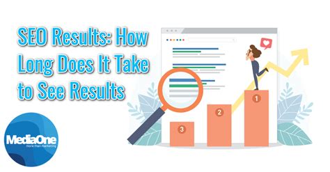 SEO Results: How Long Does It Take to See Results