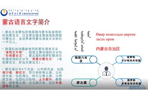 中国语文现代化网