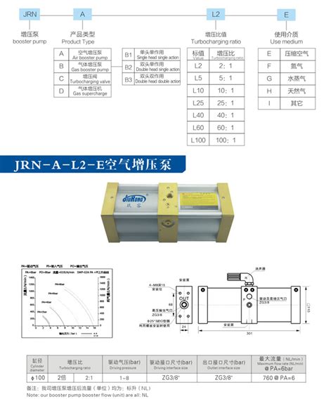 空气增压泵压缩空气增压系统 空气增压阀 空气压缩机KA-AG-T10-阿里巴巴