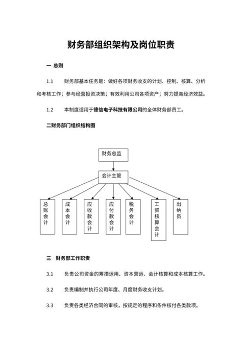 华为财务部组织结构图,矩阵式管理图(第10页)_大山谷图库