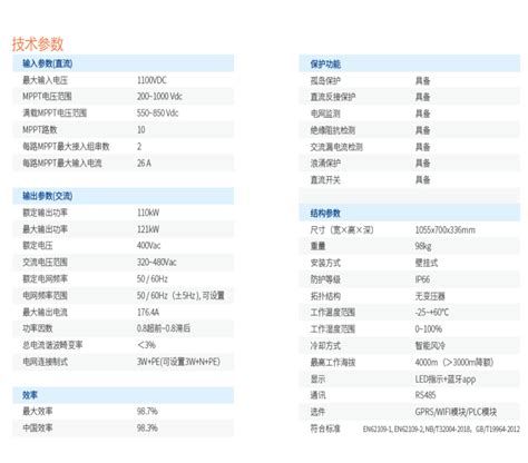 2021年，服务器领域十大技术趋势 - 北京九州云联科技有限公司-北京九州云联科技有限公司